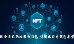 如何选择适合自己的比特
