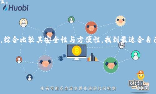 以下是根据您的要求生成的内容。

baioti如何处理TokenIM私钥无法导出的问题/baioti

TokenIM, 私钥, 导出, 加密货币/guanjianci

## 内容主体大纲

1. 引言
   - TokenIM简介
   - 私钥的重要性
   - 文章结构概述

2. TokenIM私钥概述
   - 什么是私钥
   - 私钥与公钥的关系
   - TokenIM中私钥的作用

3. 为什么TokenIM私钥无法导出？
   - 安全设计
   - 加密技术
   - 用户体验与安全的平衡

4. 如何处理TokenIM私钥无法导出的问题
   - 检查应用设置
   - 更新应用
   - 联系客服寻求帮助

5. 如果私钥丢失了怎么办？
   - 数据恢复的可能性
   - 预防措施

6. TokenIM的其他安全特性
   - 双重验证
   - 硬件钱包支持

7. 结论
   - 私钥安全的重要性
   - 对用户的建议

## 内容主体

### 引言

在如今的数字货币时代，数字资产的安全性变得尤为重要。TokenIM作为一个流行的加密货币钱包，受到用户的广泛关注。无论你是刚入门的投资者还是经验丰富的交易者，了解你的资产如何存储和安全的问题都是至关重要的。其中，私钥的导出问题常常引起用户的困惑。在这篇文章中，我们将探讨TokenIM私钥导出问题的原因及解决方案，并为用户提供一些建议，确保他们的加密资产安全。

### TokenIM私钥概述

#### 什么是私钥

私钥是一串由数字和字母组成的字符，是用户用来签署交易和访问其加密资产的唯一凭据。任何拥有私钥的人，都可以完全控制与该私钥相关联的加密资产。因此，私钥的安全性至关重要。

#### 私钥与公钥的关系

在加密技术中，每个私钥都有一个相应的公钥。公钥可以被公开分享，其他用户可以用公钥将数字资产转给你，但只有私钥的拥有者才能使用这些资产。因此，私钥和公钥的配合使用提供了一种安全的交易方式。

#### TokenIM中私钥的作用

在TokenIM钱包中，私钥用于对交易进行签名并验证用户身份。用户在进行任何加密货币交易时，都需要提供对应的私钥，以确保交易的真实性。

### 为什么TokenIM私钥无法导出？

#### 安全设计

TokenIM设计私钥无法导出的主要原因之一是安全性。私钥一旦被导出，便会面临被盗取的风险。为了保护用户的资产，TokenIM采用了严格的安全策略，确保私钥仅在必要时使用。

#### 加密技术

TokenIM使用了先进的加密技术来保护用户的私钥。这意味着即使攻击者得到了用户的设备，他们仍然很难获取到私钥。私钥一般被存储在本地设备上，而非服务器上，有效降低了数据泄露的风险。

#### 用户体验与安全的平衡

虽然导出私钥可能在某些情况下方便用户，但TokenIM选择了牺牲这一便利性，以换取更高的安全性。用户的资产安全应当放在首位，因此，TokenIM在设计时高度重视安全性。

### 如何处理TokenIM私钥无法导出的问题

#### 检查应用设置

首先，用户应检查TokenIM的设置，确保他们的交易偏好和安全设置符合自己的需求。某些设置可能限制了私钥的导出功能，比如开启了钱包的高安全模式。

#### 更新应用

确保你使用的是TokenIM的最新版本。在某些情况下，旧版本的应用可能存在bug，导致私钥无法导出。定期检查应用更新，将其更新到最新版本可能会解决问题。

#### 联系客服寻求帮助

如果以上步骤都无法解决问题，用户可以考虑联系TokenIM的客服支持。他们通常会提供专业的指导，帮助用户解决私钥无法导出的问题。

### 如果私钥丢失了怎么办？

#### 数据恢复的可能性

如果用户丢失了私钥，他们将无法访问到相关的数字资产。虽然有些加密货币提供备份和恢复工具，但大多数情况下，私钥一旦丢失，资产也很难恢复。

#### 预防措施

在使用任何加密货币钱包时，用户应该养成定期备份私钥的习惯。可以将私钥保存在加密USB设备上，或者通过其他安全方式进行备份，确保一旦遇到问题，仍有机会找回损失的资产。

### TokenIM的其他安全特性

#### 双重验证

TokenIM还提供了双重验证（2FA）功能，为用户的资产提供一层额外的保护。启用2FA后，即使攻击者窃取了用户的登录信息，仍然需要通过手机验证码或者其他方式进行身份验证。

#### 硬件钱包支持

对于高资产用户，TokenIM支持将钱包连接到硬件钱包，这样可以大幅降低私钥被盗的风险。硬件钱包通常被认为是存储加密货币最安全的方式，因为它们不与互联网直接连接。

### 结论

在使用TokenIM等加密货币钱包时，用户必须深刻理解私钥的重要性及其安全性。虽然私钥无法导出可能给用户带来一些不便，但这是确保数字资产安全的重要策略。希望通过本文的深入探讨，能够帮助用户更好地理解并应对TokenIM私钥导出的问题，为自己的资产安全保驾护航。

## 相关问题

1. TokenIM钱包的安全性如何评估？
2. 如何确保私钥不被泄露？
3. TokenIM支持哪些类型的加密货币？
4. 用户在使用TokenIM时常见的误区有哪些？
5. 出现TokenIM应用问题时应该如何处理？
6. 有哪些其他安全的钱包供用户选择？

接下来的问题部分将为每个问题提供详细介绍，字数每个问题约600个字，深入探讨相关主题。

### TokenIM钱包的安全性如何评估？

为了评估TokenIM钱包的安全性，用户可以从多个角度进行分析。首先，分析钱包的技术架构。TokenIM非常重视用户数据的隐私信息和安全性，采用多重加密技术以保护用户的私钥和交易信息。其次，评估用户的控制力，包括对私钥的管理方式。TokenIM不允许私钥导出，确保用户的私钥始终保留在本地设备上，而非云端服务器。

另外，用户应关注钱包的用户评估和行业反馈. TokenIM赢得了较好的用户评价，表明其在保障安全性方面取得了一定的成就。此外，可以查阅一些权威的专业评估报告，如CoinGecko和CryptoCompare等平台发布的加密货币钱包评估报告。这些报告通常包含对钱包安全性的详细分析，包括业务合规趋势和安全审核记录。

最重要的一点是，用户应定期更新其钱包软件以获得最新的安全补丁，这一点在数字资产安全中至关重要。应用程序中可能会发现漏洞，它们可能会影响钱包的整体安全性。定期更新有助于提高用户的资产保护。

### 如何确保私钥不被泄露？

私钥的安全是数字货币存储的重中之重。首先，用户在选择钱包时，需确保钱包的开发方采取了必要的安全措施。使用硬件钱包是一种有效的方式，这种钱包将私钥存储在一个物理设备内，避免因网络攻击导致的私钥泄漏。

其次，避免将私钥存储在容易受到网络攻击的位置，比如云存储或者邮箱中。数据在线储存所面临的风险不可小觑，最安全的方式是以纸质形式或加密USB存储设备进行保存。此外，用户在生成助记词和私钥时，必须在安全的离线环境中进行，互联网连接会增加被攻击的风险。

其次，用户还需养成良好的安全习惯，比如定期更换密码，不随便点击未知链接以及保持设备和软件的安全更新。这些小细节都对私钥的保护起着至关重要的作用。最后，建议用户启用多重认证（例如，二次验证），为钱包增添另一道安全防线。

### TokenIM支持哪些类型的加密货币？

TokenIM支持多种类型的加密货币，这也是其受到用户欢迎的原因之一。用户在使用TokenIM时，可以管理多种主流货币，包括比特币、以太坊、Ripple、以及各种ERC-20代币。支持多种类型的加密货币，意味着用户可以将不同的资产集中管理，方便交易和变现。

另外，TokenIM还定期进行更新，增加对新兴加密货币的支持。随着市场的发展，新技术和项目的涌现，TokenIM主动适应这些变化，以更好地满足用户的需求。用户可以随时关注TokenIM的官方公告，以了解其支持的最新加密货币列表。

值得一提的是，每种加密货币都有其独特的生态系统与应用，用户需要在了解每种资产的基础上进行投资决策。因此，建议用户不仅依赖于钱包对资产的支持，还要花时间了解不同加密货币的市场表现。

### 用户在使用TokenIM时常见的误区有哪些？

在使用TokenIM时，用户常常抱有一些误区。第一个常见的误区是过度依赖应用自身的安全性。尽管TokenIM在安全设计上卓有成效，但防范网络攻击或物理窃取时，用户也需提高警惕。

其次，一些用户可能错误地认为在TokenIM中保存资产是绝对安全的。实际上，安全性不仅仅依赖于钱包软件的设计，用户的安全习惯也同样重要，包括私钥管理、网络安全、设备安全等。

另一种误解是用户对随意导出私钥的期待。在TokenIM中，私钥设计不允许导出，以提高安全性。用户需要转变观念，理解这种设计的目的，而不是视其为一种限制。

最后，不少用户在忘记私钥或助记词后，想着直接联系钱包客服以恢复资产。实际上，大多数钱包不具备恢复功能，因此在创建钱包时务必做好备份。

### 出现TokenIM应用问题时应该如何处理？

在使用TokenIM的过程中，用户难免会遇到一些应用相关的问题。首先，用户应保持冷静，不要急于进行错误的操作。第二步是仔细回顾自己最近进行的操作，尝试找到问题出现的原因。

在深入自查后，用户可以查阅TokenIM的官方文档或用户社区，可能会发现某些问题的具体解决方法。TokenIM通常会定期发布教程或操作指南，这些信息可以为用户提供诸多帮助。

如果自查及文档查阅无效，用户可以考虑联系TokenIM的客服团队，描述遇到的问题，寻求技术支持。他们通常会给予专业的建议，帮助用户解决问题。

最后，若问题遏制在用户的设备内，且无法通过TokenIM处理，用户应考虑卸载并重新下载应用。在重新安装时，也可选择可能性更新，修复版本中修复的问题。

### 有哪些其他安全的钱包供用户选择？

除了TokenIM，市场上还有许多安全性较高的钱包供用户选择。例如，硬件钱包如Ledger和Trezor，这两种硬件钱包为用户提供了物理储存私钥的选项，充分保护资产的安全性。

此外，还有一些软件钱包如Exodus和Atomic Wallet，这些钱包支持多种加密货币，用户体验流畅，界面友好，但相较于硬件钱包的安全性稍逊一筹。

冷钱包也是一种安全性较高的选择，这种钱包与互联网隔绝，私钥完全离线保存，极大地降低了被黑客攻击的风险。用户可以根据自己的使用习惯及需求选择不同类型的钱包，综合比较其安全性与方便性，找到最适合自己的选择。

总之，选择钱包时要全面考虑钱包的安全性、使用便捷性以及自己所需的支持类型，为自己的数字资产保驾护航。

希望以上内容能够帮助您更好地理解TokenIM私钥无法导出的相关问题及解决方案。