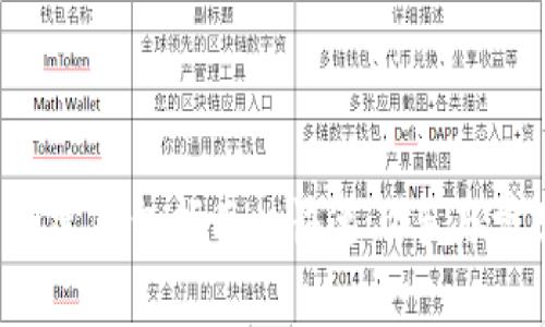 : im2.0新创建钱包指南: 快速上手与常见问题解答