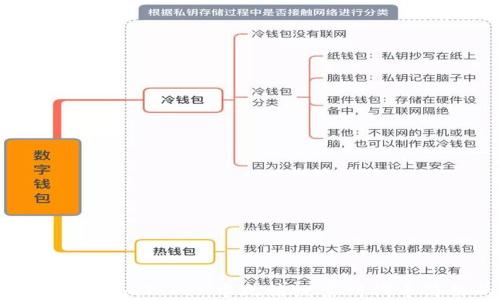 
    如何解决imToken中无法搜索到代币简称的问题