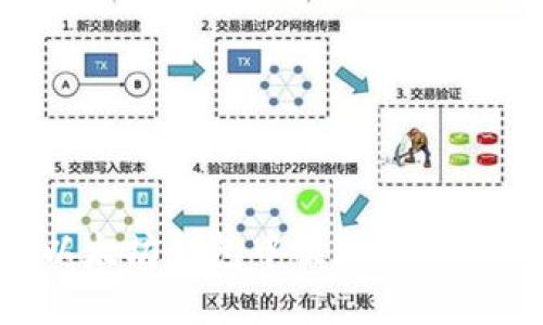 如何在以太坊钱包中提现币种：完整指南