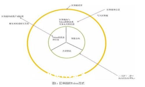 深入解析以太坊钱包1.0版本：功能、使用及安全性