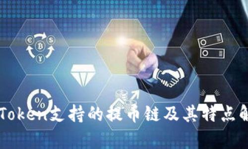 imToken支持的提币链及其特点解析