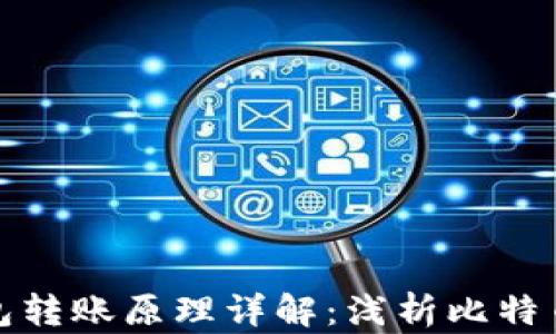 
比特币钱包转账原理详解：浅析比特币转账机制