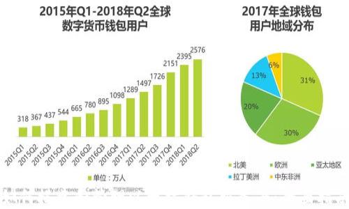 
如何搭建和管理以太坊钱包服务器：全面指南