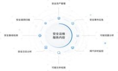 Tokenim的BTW代币：深度解析