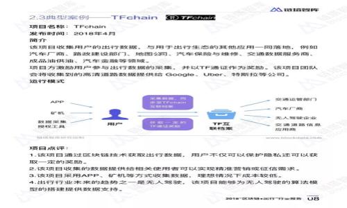 Imtoken怎么在多个手机上登录？双设备使用指南