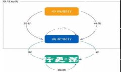    如何快速提现Tokenim钱包