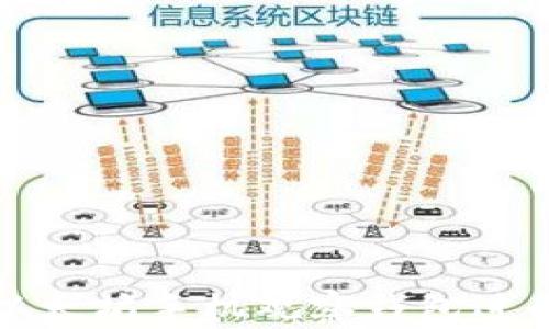 
如何使用以太坊手机观察钱包进行安全管理