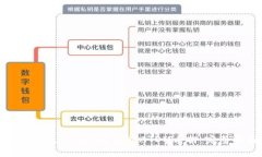 如何通过Tokenim进行ATOM质押