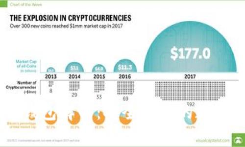 USDT提币数字钱包解析：安全便捷的数字资产存储方案