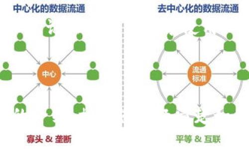 如何下载安装Tokenim企业版：全面指南

Tokenim企业版, Tokenim下载, 企业级聊天工具, 协作软件/guanjianci

### 内容大纲

1. **什么是Tokenim企业版**
   - Tokenim简介
   - Tokenim企业版的功能与优势

2. **Tokenim企业版的系统要求**
   - 支持的平台
   - 兼容的设备与需求

3. **如何下载Tokenim企业版**
   - 官方下载渠道
   - 第三方平台下载注意事项

4. **Tokenim企业版的安装步骤**
   - Windows系统安装步骤
   - macOS系统安装步骤
   - 移动设备（iOS/Android）安装步骤

5. **Tokenim企业版的基本使用指南**
   - 注册与登录流程
   - 创建团队与项目
   - 聊天与文件共享功能

6. **常见问题解答**
   - Tokenim企业版常见故障及解决方法
   - 使用过程中遇到的特殊情况处理

7. **总结**
   - Tokenim企业版的未来与发展
   - 对企业干劲的促进

### 内容详细介绍

#### 1. 什么是Tokenim企业版

Tokenim企业版是一个专为企业打造的即时通讯工具，它不仅支持基本的聊天功能，还集成了文件分享、团队协作和项目管理等多项功能。无论是大中型企业，还是创业团队，都能够通过Tokenim来提升沟通效率和团队协作能力。

Tokenim的设计以用户体验为中心，致力于通过直观的界面和丰富的功能，帮助企业内部的沟通与信息共享更加顺畅，将日常的工作交互变得简单易行。

#### 2. Tokenim企业版的系统要求

在安装Tokenim企业版之前，确保你的设备符合以下系统要求：

- **Windows系统**：至少需要Windows 10及以上版本。
- **macOS系统**：支持macOS Mojave及以上版本。
- **移动设备**：兼容iOS 12.0及以上版本和Android 5.0及以上的设备。

此外，为了得到更好的使用体验，建议设备具备至少4GB的内存和1GB以上的可用硬盘空间。

#### 3. 如何下载Tokenim企业版

下载Tokenim企业版的方法有多种，最安全、最可靠的方式是通过Tokenim的官方网站进行下载。在官网上，你可以找到不同版本的下载链接，包括Windows、macOS及移动版的下载地址。

如果你选择从第三方平台下载，请务必确保来源的可信性，以免下载到含有恶意软件的版本。此外，定期检查软件的更新也是保持其安全性与稳定性的重要措施。

#### 4. Tokenim企业版的安装步骤

在下载完成后，接下来就是安装Tokenim企业版。以下是不同平台的安装步骤：

- **Windows系统安装步骤**：
  1. 双击下载的安装程序。
  2. 跟随屏幕上的指引进行安装，选择安装路径。
  3. 安装完成后，启动Tokenim并进行初次配置。

- **macOS系统安装步骤**：
  1. 打开下载的.dmg文件。
  2. 将Tokenim拖动到应用程序文件夹中。
  3. 启动Tokenim并进行初次设置。

- **移动设备（iOS/Android）安装步骤**：
  1. 打开移动设备的应用商店。
  2. 搜索“Tokenim企业版”并下载。
  3. 安装完成后，启动应用并注册账号。

#### 5. Tokenim企业版的基本使用指南

使用Tokenim企业版十分简单，以下是基本的使用流程：
- **注册与登录流程**：
  1. 打开Tokenim应用，选择注册。
  2. 输入必要的企业信息和个人信息，确认无误后提交。
  3. 收到确认邮件后，点击链接激活账户。

- **创建团队与项目**：
  1. 登录后，可以创建新的团队，并设置团队名称、成员等信息。
  2. 然后，可以为团队创建项目，设置项目目标和时间节点。

- **聊天与文件共享功能**：
  1. 在聊天窗口，可以进行一对一及群组聊天。
  2. 文件共享功能支持拖放文件至聊天窗口，非常方便。

#### 6. 常见问题解答

**问1：Tokenim企业版使用中出现闪退怎么办？**

如果您在使用过程中遇到应用闪退的问题，首先可以尝试重启设备。如果问题依旧，建议卸载后重新安装最新版本的Tokenim。在应用设置中，可以查找是否有开启错误报告功能，并向官方反馈此问题。

**问2：如何解决Tokenim企业版无法连接网络的问题？**

当发生无法连接网络的问题时，首先请检查您的网络连接是否正常。您可以尝试重启路由器或使用其他网络连接。同时，确保设备的防火墙或安全软件没有阻止Tokenim的网络访问。如果这些步骤都没有解决问题，可以在Tokenim的支持页面查找更多帮助或联系客服。

**问3：Tokenim企业版支持哪些语言？**

Tokenim企业版目前支持多语言界面，包括中文、英语、法语、德语等。如果您希望切换语言，可以在设置中进行修改。此外，团队成员间可以选择不同的语言进行沟通，Tokenim支持实时翻译功能，以便不同语言背景的用户能够无障碍交流。

**问4：如何管理Tokenim企业版中的团队成员？**

在Tokenim企业版中，团队管理非常简单。团队管理员可以方便地添加或删除成员。在团队设置中，可以制定不同成员的权限，比如普通成员、管理员等，确保任务的有效分配与管理。同时，可以根据小组的任务需求及时调整团队结构。

**问5：Tokenim企业版的安全性如何保障？**

Tokenim企业版非常重视用户数据的安全性，所有的数据传输都采用加密技术。同时，应用内置有权限管理，确保只有经过授权的成员才能访问文件和数据。此外，定期的安全性更新也是保障安全的重要措施之一。

**问6：如何反馈Tokenim企业版的使用体验？**

用户可以在官方网站上找到反馈表单，提出自己的建议和意见。此外，Tokenim还鼓励用户参与到产品的改进过程中，通过社区论坛等平台分享使用心得，帮助团队不断用户体验。

#### 7. 总结

Tokenim企业版作为一款集即时通讯与团队管理于一体的高效工具，必将在企业的日常工作中发挥重要的作用。通过本文的介绍，相信您已经清楚如何下载安装Tokenim企业版及其各项功能的基本使用，期待您能够利用这个工具提高工作效率，促进团队协作的顺利进行。