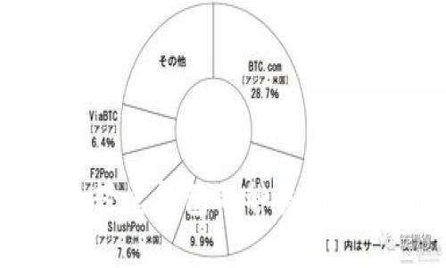 比特币轻量钱包的种类与选择指南