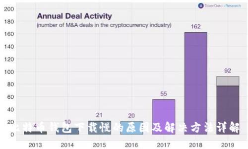 比特币钱包下载慢的原因及解决方法详解