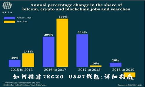 如何搭建TRC20 USDT钱包：详细指南