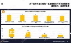 如何将OKT钱包中的USDT提取