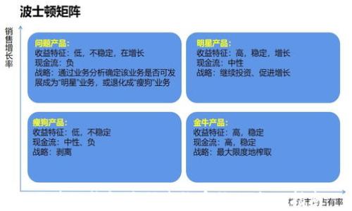 
区块链钱包编码查询系统的全面指南