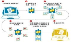如何选择适合自己的数字