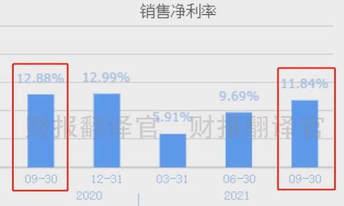 

比特币钱包丢了怎么办？全面指南与解决方案
