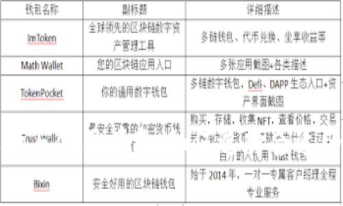 比特币钱包的选择与使用指南：如何选择合适的钱包并确保安全