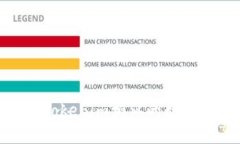 : 探索与Tokenim相似的数字