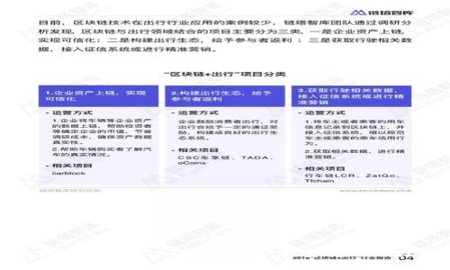 如何查询TokenIM哈希值：完整指南与技巧