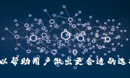 思考一个且的

beijiao区块链钱包硬件大盘点：如何选择最适合你的设备/beijiao

区块链钱包, 硬件钱包, 数字资产安全, 加密货币/guanjianci

### 内容主体大纲

1. 引言
   - 什么是区块链钱包
   - 硬件钱包的定义及重要性

2. 区块链钱包的类型
   - 软件钱包
   - 硬件钱包
   - 纸钱包
   - 热钱包和冷钱包的区别

3. 常见的硬件钱包市场
   - Ledger Nano S/X
   - Trezor
   - KeepKey
   - 特殊用途硬件钱包

4. 选择硬件钱包的考虑因素
   - 安全性
   - 兼容性
   - 用户体验
   - 价格

5. 如何使用硬件钱包
   - 安装与设置
   - 备份和恢复
   - 发送和接收加密货币

6. 硬件钱包的维护与安全
   - 更新固件
   - 避免钓鱼攻击
   - 安全存储

7. 结论
   - 决定最适合的硬件钱包
   - 确保你的数字资产安全

### 内容详述

#### 引言

什么是区块链钱包
区块链钱包是用户用来存储、发送和接收加密货币的工具。相较于传统银行账户，它并不依赖于任何中心化的金融机构，而是依托于区块链技术，保证了交易的透明性和安全性。

硬件钱包的定义及重要性
硬件钱包是一种通过专用设备来存储私钥的数字资产钱包，其私钥完全离线存储，极大地提高了安全性。在当前加密货币频繁受到黑客攻击的环境下，硬件钱包成为了保障数字资产安全的首选工具。

#### 区块链钱包的类型

软件钱包
软件钱包主要分为桌面钱包、手机钱包和在线钱包。它们使用方便，适合日常交易，但由于其本质上是在线存储，安全性相对较低，容易受到网络攻击。

硬件钱包
硬件钱包是一种物理设备，可以为用户提供更高的安全性。通过将私钥存储在物理设备中，并确保其不被暴露于互联网，为用户提供了一个更安全的环境。

纸钱包
纸钱包是一种冷钱包形式，用户可以将私钥和公钥打印到纸上。虽然安全性高，但使用不便，也极易因物理损毁而导致资金损失。

热钱包和冷钱包的区别
热钱包是常常连接互联网的，便于交易但安全性低，而冷钱包如硬件钱包和纸钱包则常常处于离线状态，安全相对较高。

#### 常见的硬件钱包市场

Ledger Nano S/X
Ledger是硬件钱包市场的领军品牌。Ledger Nano S和X都提供了出色的安全性，并支持多种加密货币。Nano X具备蓝牙功能，更适合移动使用。

Trezor
Trezor也是一个知名的硬件钱包品牌，用户友好且提供强大的安全功能。其以简约的设计和稳定的安全性而备受欢迎。

KeepKey
KeepKey是另一款硬件钱包，它的界面友好，同时提供基本的安全功能，相比起Ledger和Trezor，它在功能和兼容性上稍显简单。

特殊用途硬件钱包
市场上也有一些特殊用途的硬件钱包，如支持特定币种的设备，这些设备在加密货币社区中基本不太流行，但在特定用户群体中可能会有一定的需求。

#### 选择硬件钱包的考虑因素

安全性
选择硬件钱包时，安全性是首要考虑因素。知名品牌通常会提供良好的安全性，包括数字签名、二步验证等功能。

兼容性
确保选择的硬件钱包支持你将要使用的加密货币。某些钱包可能只支持主流币种，而不支持小众币种。

用户体验
用户界面的友好程度直接影响用户的使用体验。选择那些转账过程简单、设置直观的钱包将更有利于新手用户。

价格
在选择硬件钱包时，价格也是一个重要因素。市场上有从几十到几百美元不等的硬件钱包，用户需要根据自己的需求和预算进行选择。

#### 如何使用硬件钱包

安装与设置
硬件钱包的安装相对简单，通常需要下载相应的软件，并按照流程进行设置，包括创建密码和备份助记词。

备份和恢复
备份是确保你的资产安全的关键步骤。许多硬件钱包会提供助记词用于恢复钱包，务必妥善保管这些助记词。

发送和接收加密货币
使用硬件钱包发送和接收加密货币的过程十分安全。在确保设备安全的基础上，可以通过软件完成交易的发起。

#### 硬件钱包的维护与安全

更新固件
定期检查硬件钱包是否有可用的固件更新是非常重要的。更新将提升钱包的安全性和性能。

避免钓鱼攻击
了解如何识别和避免钓鱼攻击将有助于保护你的数字资产。确保只通过官方渠道下载软件，并时刻保持警惕。

安全存储
硬件钱包需要在一个安全的环境中存放，避免与其他可能受到攻击的设备接触，以确保资产不被盗取。

#### 结论

决定最适合的硬件钱包
综合考虑安全性、兼容性、用户体验和价格，你可以选择最适合自己需求的硬件钱包，以确保你的数字资产安全。

确保你的数字资产安全
选择并正确使用硬件钱包是保护你数字资产的关键。通过了解硬件钱包的类型及其使用方法，使你在这条数字资产投资的路上，更加安全。

### 相关问题

1. 硬件钱包的安全性如何？
2. 如何选择适合自己的硬件钱包？
3. 硬件钱包与软件钱包的优缺点是什么？
4. 常见的硬件钱包如何进行比较？
5. 如何备份和恢复硬件钱包？
6. 使用硬件钱包时需要注意哪些安全事项？

通过这些问题的解答，进一步深入理解硬件钱包及其在区块链生态中的作用，不仅可以帮助用户做出更合适的选择，也能有效提升数字资产的安全性。