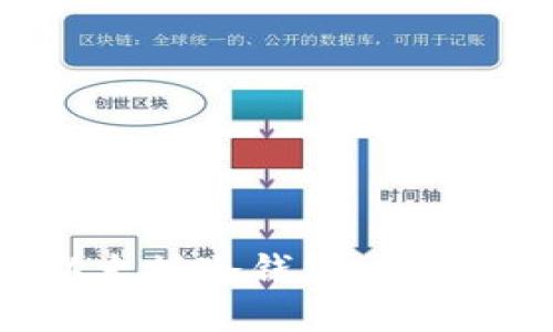 如何创建以太坊冷钱包：一个全面的指南