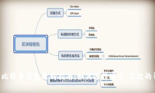 印度比特币钱包选购指南：如何选择安全、高效的钱包？