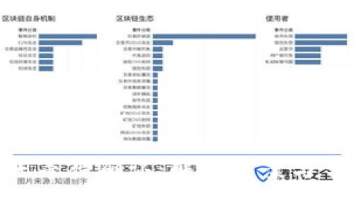 位于“”标签内的  
Tokenim转账等待确认：解决方案与常见问题解析