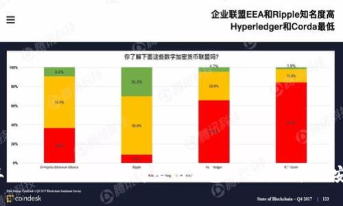 2018年新版imToken：去中心化钱包的全新体验与安全保障