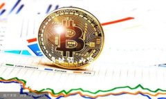 以下是一个关于“imToken批
