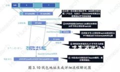 在此我们可以探讨关于 