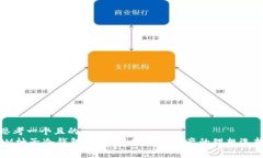 思考一个且的  IM柚子冷钱包：安全存储数字资产