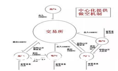 以太坊钱包地址的区别与选择指南