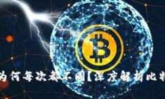 比特币钱包地址为何每次都不同？深度解析比特