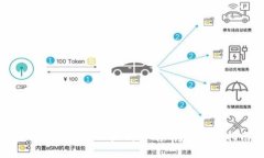 如何安全使用以太坊私有钱包：全面指南