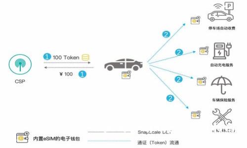 如何安全使用以太坊私有钱包：全面指南