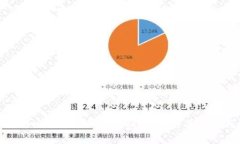 如何挖掘比特币死钱包的秘密：解析其价值与风