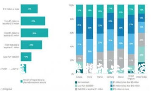 小狐狸钱包充值USDT的完整指南：安全、便捷，轻松上手