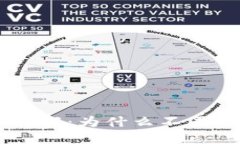 火币钱包TRX地址详解：为什么不同的钱包地址不