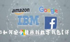 : SHIB如何安全转移到数字钱包？详细指