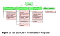 imToken钱包下载安全吗？分析病毒风险