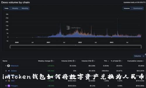  imToken钱包如何将数字资产兑换为人民币？
