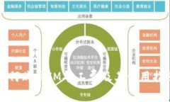 如何购买IM矿工费及其使用指南