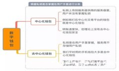 imToken如何进行USDT转换？操作步骤与使